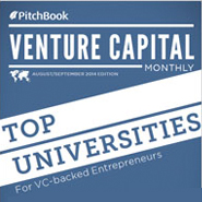 UCD ranked 5th university in Europe for producing venture capital backed entrepreneurs