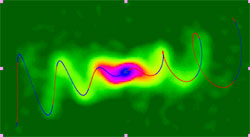 Digitial image of the astrophysical jet from micrquasar SS433