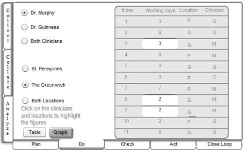 screenshot of tabbed audit simulation