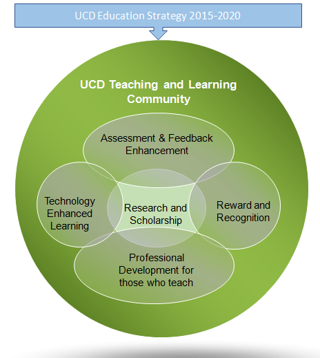 teaching_workplan2018.png