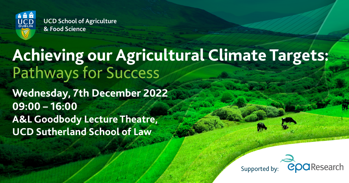 Achieving Our Agricultural Climate Targets Symposium header