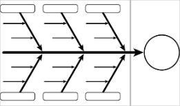 Fishbone-template