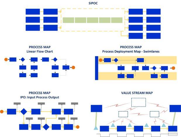 ProcessMappingElements-All