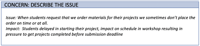 concern section of an A3 report template