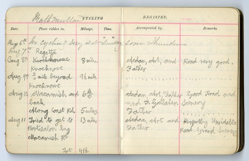 Cox Family Cycling Register - page 2