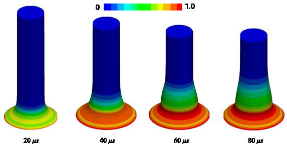 The UTC focuses on the development of simulation and characterisation methods related to metal deformation and fracture.