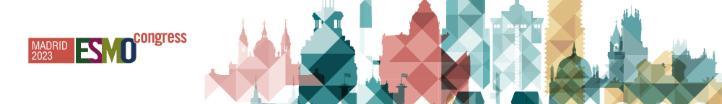 Banner for the ESMO congress with geometric multicoloured skylines represnting the different european countires.