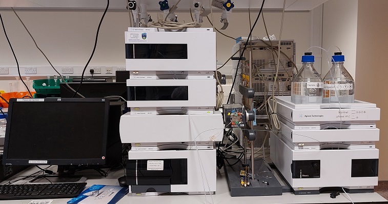 Normal Phase HPLC