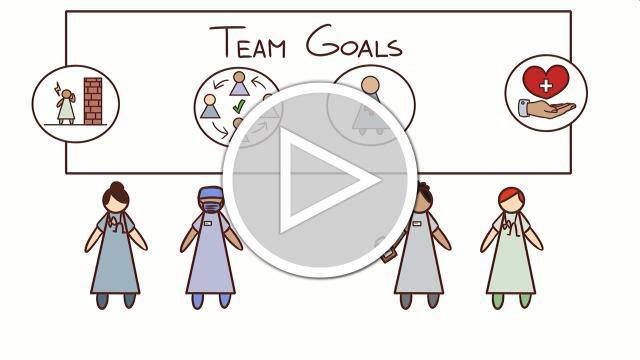 Video introducing Team Goal Setting Module