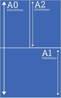 Image showing A0, A1 and A2 poster dimensions.