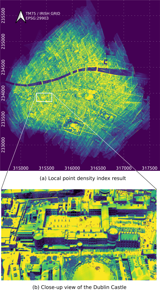 density image map