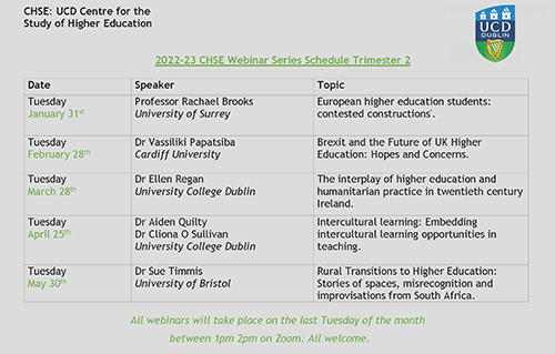 Trimester 2 Webinars