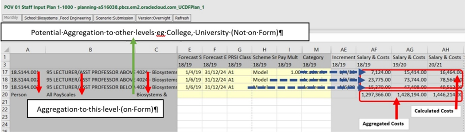 CalculationAggregationIllustration