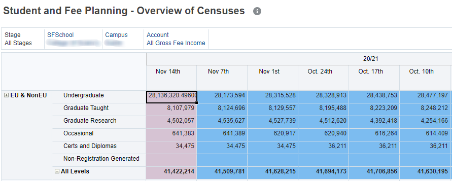 CensusDR-Overview.png
