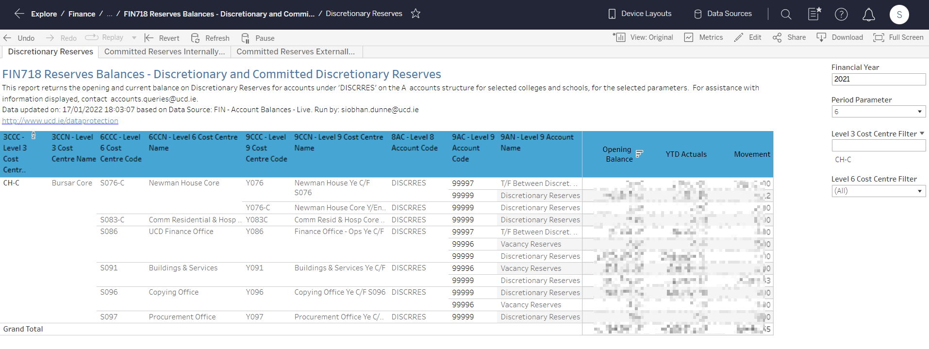 Discretionary and Committed Reserves