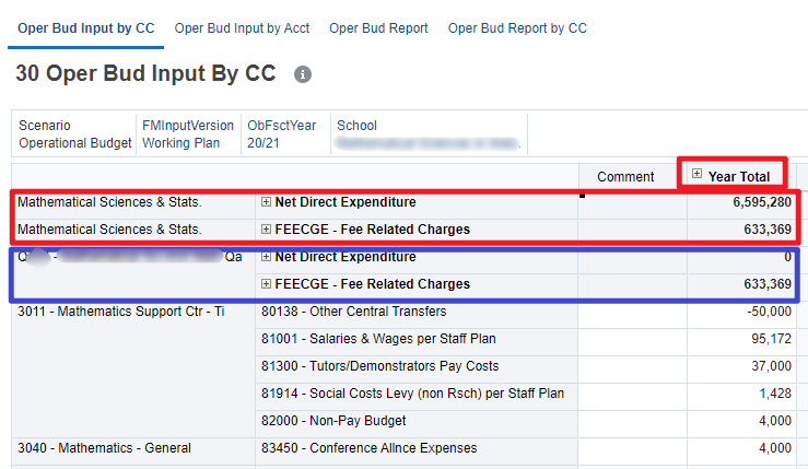 OperatingBudgetForm