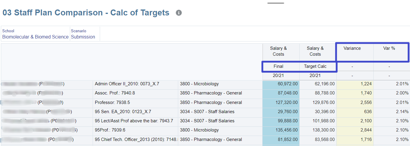 SPCalcTargets