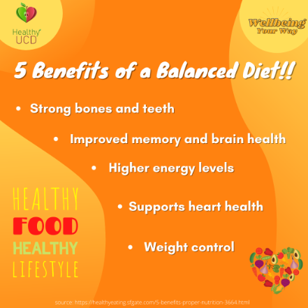 balanced_diet_post