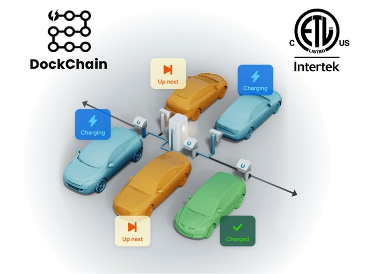 Go Eve's Dockchain EV charging system