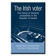 Motives, outlooks and behaviour of the Irish Voter