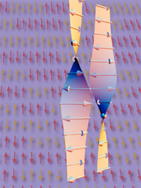 Quantum fluctuations lead to the emergence of chirality in spin matter