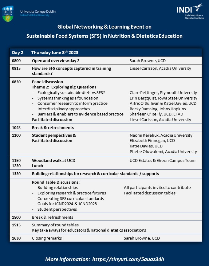 Timetable of events for Day 2 of Sustainable Food Systems event