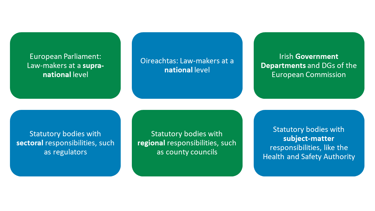 policy making research topics