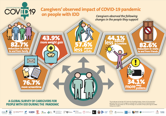 Covid_infoGraphic_1