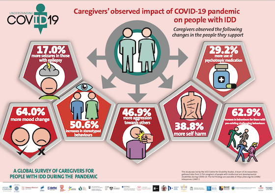 Covid_infoGraphic_2