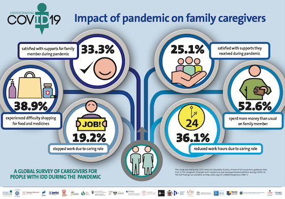 Covid_infoGraphic_3