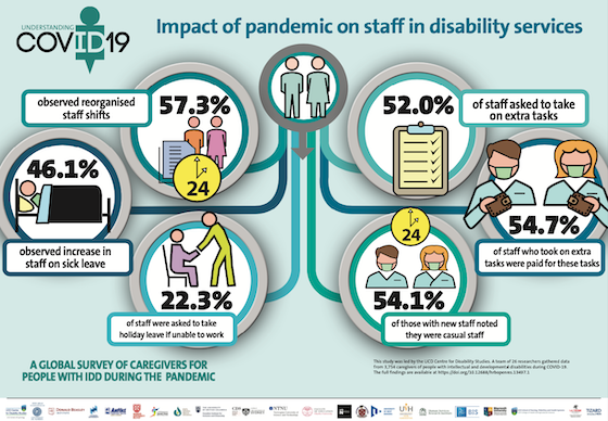 Covid_infoGraphic_4