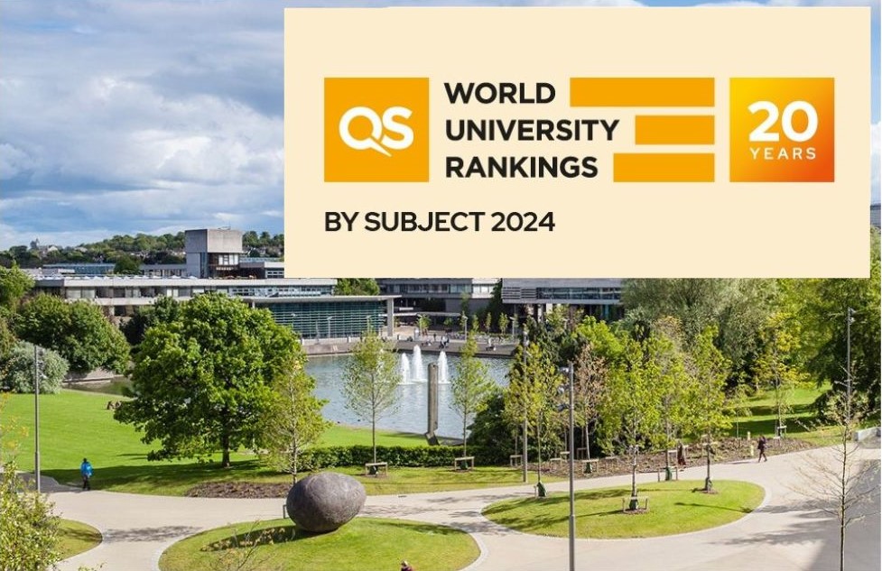 QS World University Rankings 2024: Seven subjects at UCD College of Social Sciences and Law ranked in the top 100