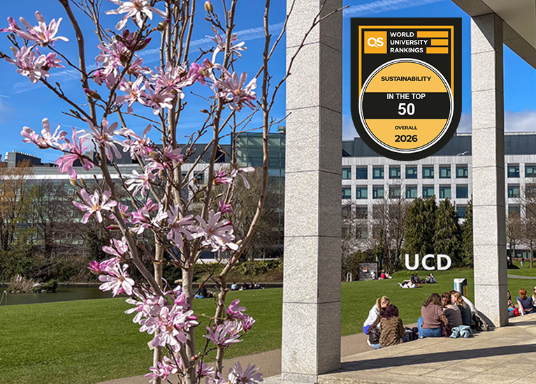 University College Dublin has moved up two places to 47th in the world in the 2026 QS World Rankings for Sustainability. This marks UCD’s third consecutive year in the top 50 universities worldwide for Sustainability.\n