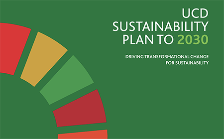 ‘Sustainability is not just about coffee cups and electric vehicles’ – UCD Sustainability Plan to 2030