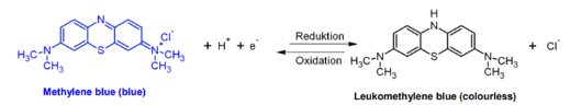 A reversible redox reaction
