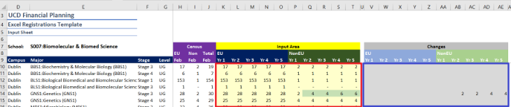 Registrations Template Input Sheet