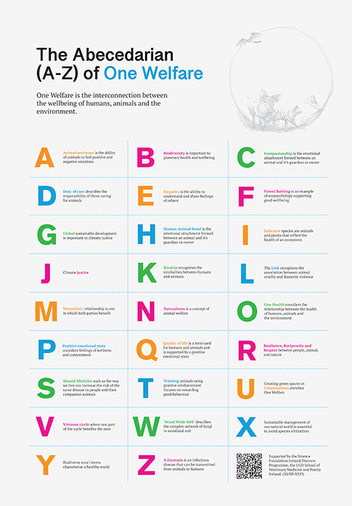 The A to Z of One Welfare